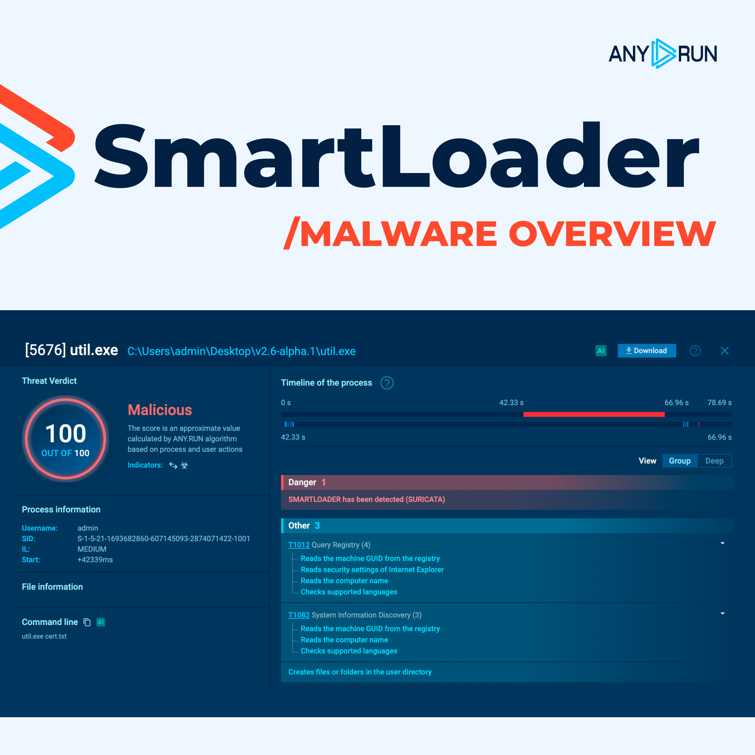 SmartLoader screenshot