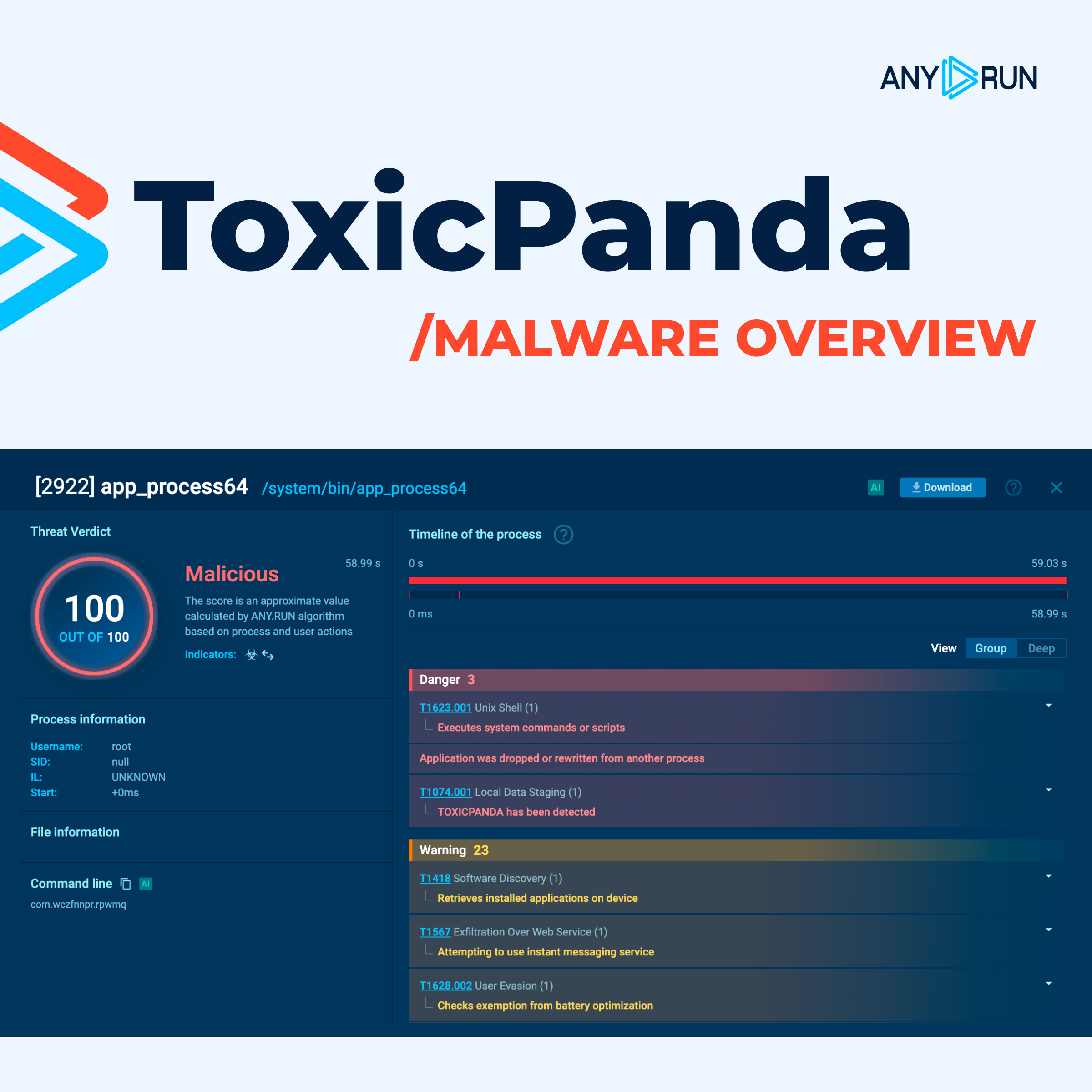 ToxicPanda analysis in ANY.RUN