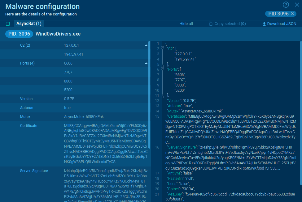 AsyncRAT malware configuration