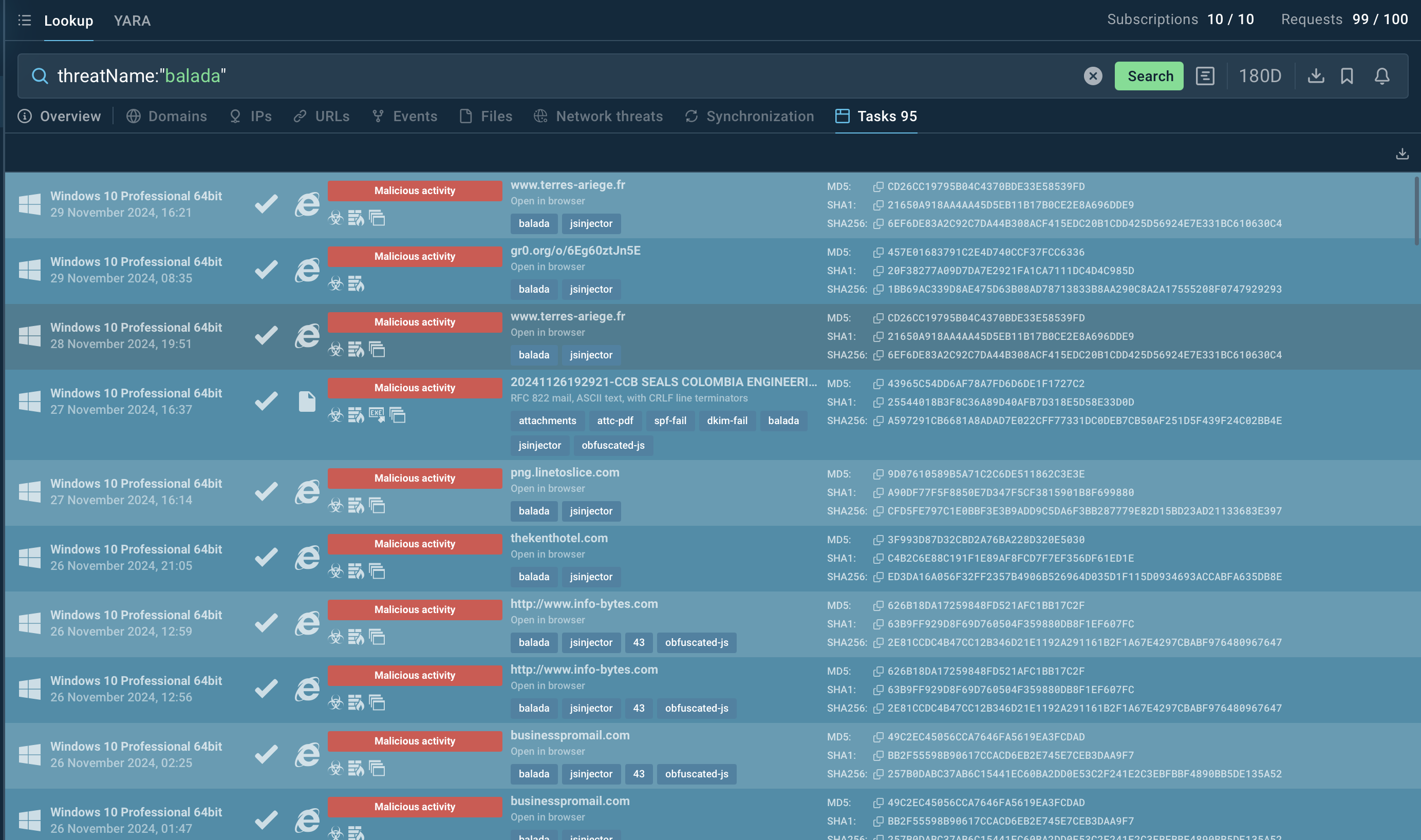 Balada Injector search in ANY.RUN’s TI Lookup