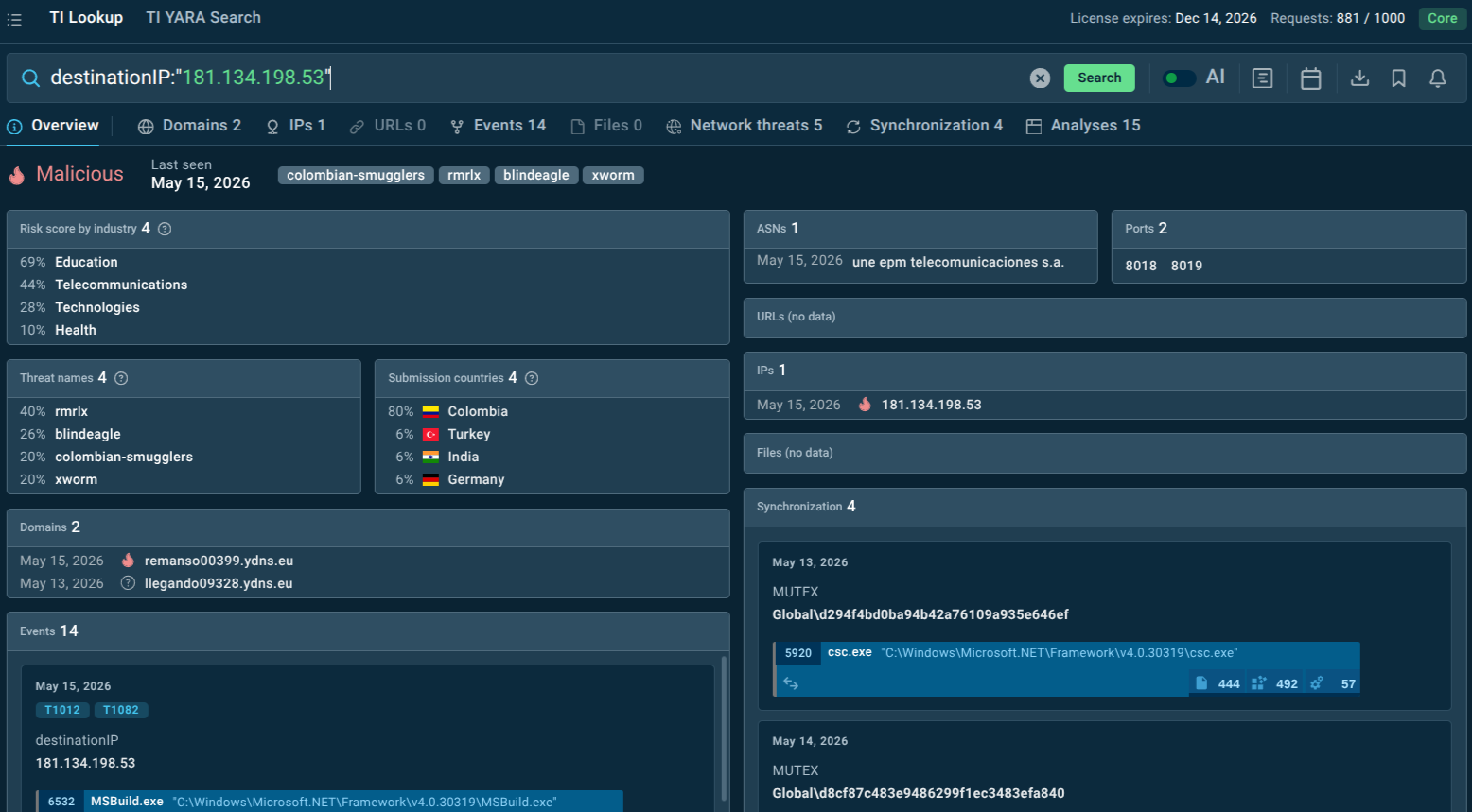 IP linked to BlindEagle campaigns