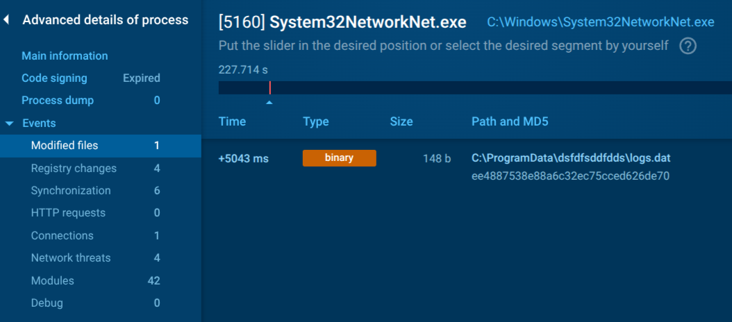 Log file detected in the sandbox