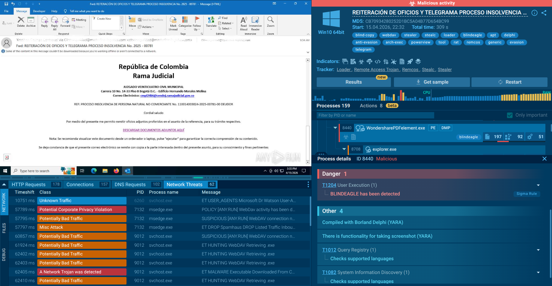 BlindEagle analysis in Interactive Sandbox