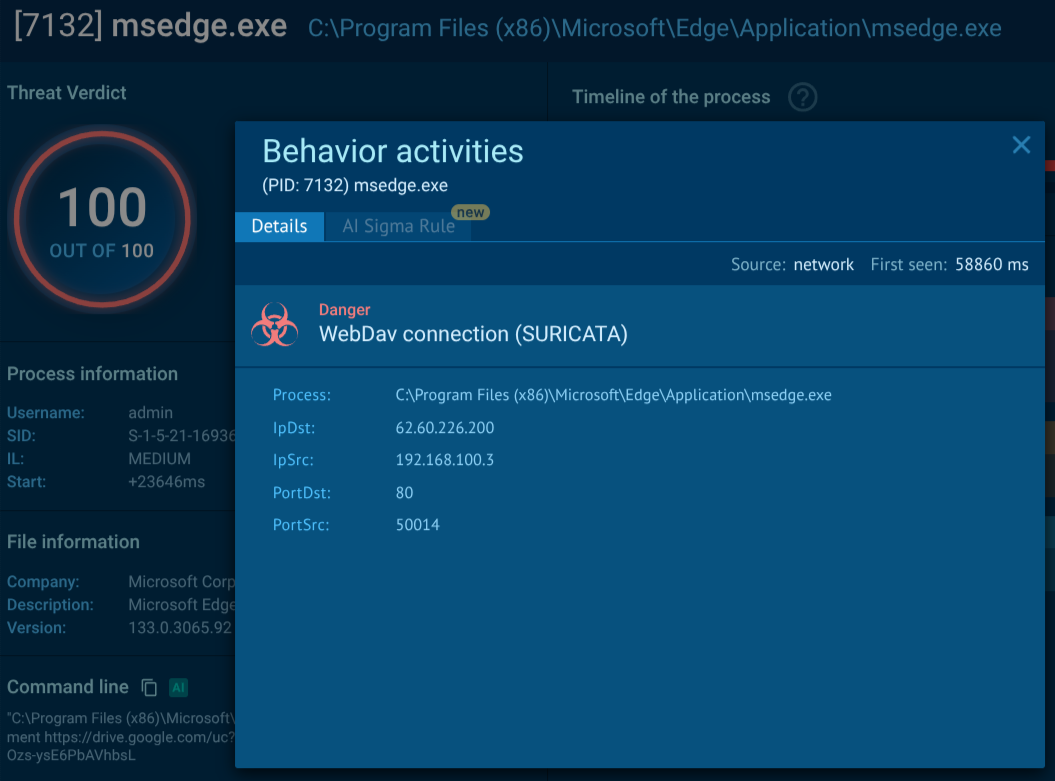 WebDAV connection detected in the sandbox