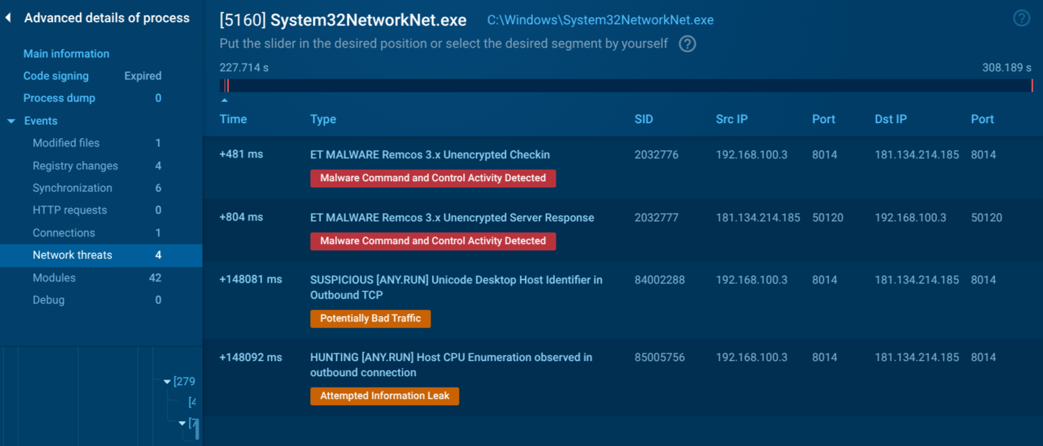 Remcos malware detected