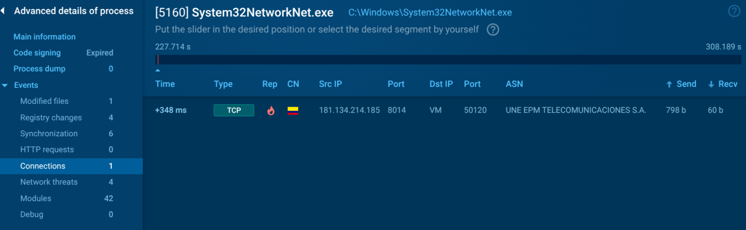 Captured network connections