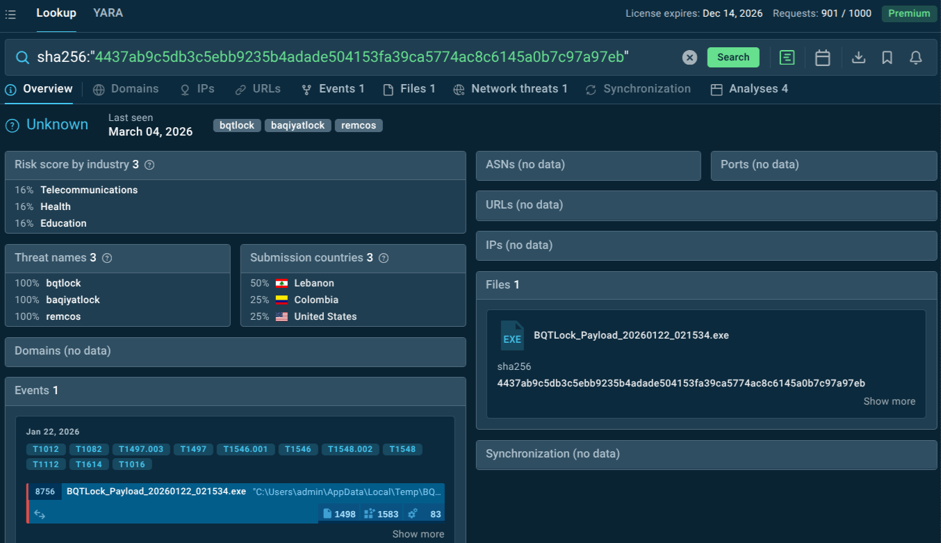 File hash linked to BQTLock samples