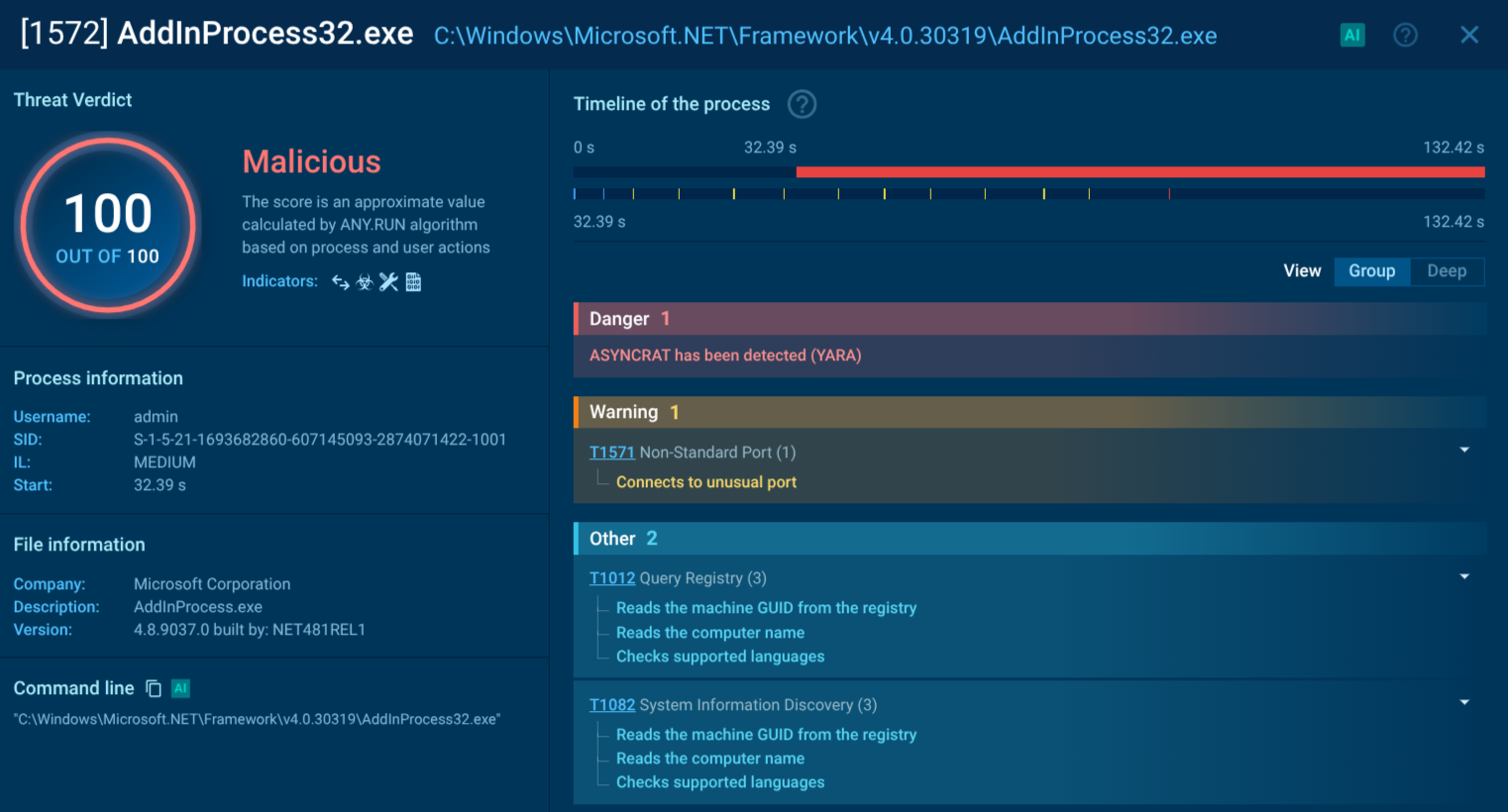 Caminho Loader delivers payload: AsyncRAT