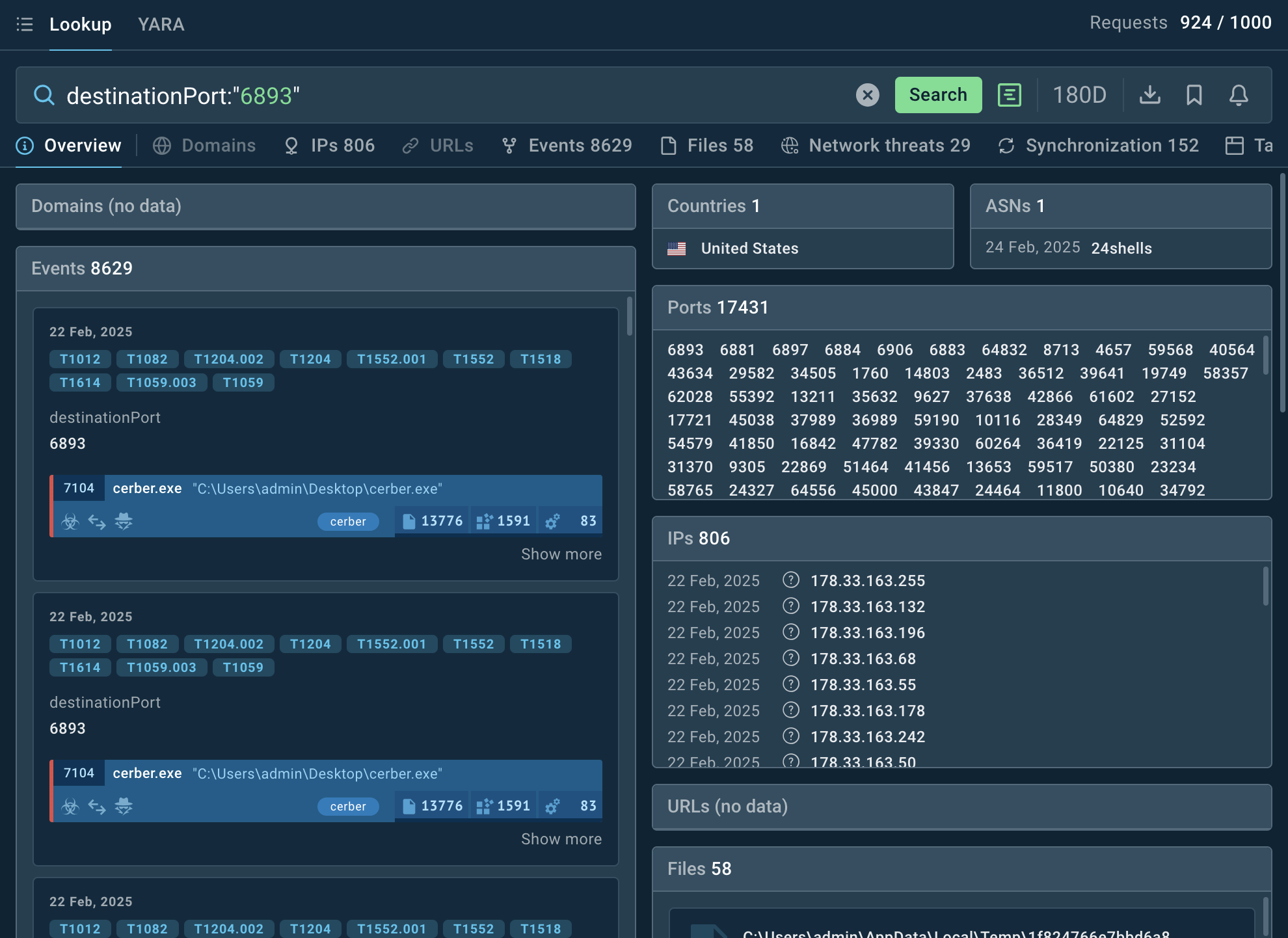 Cerber ransomware results in ANY.RUN TI Lookup