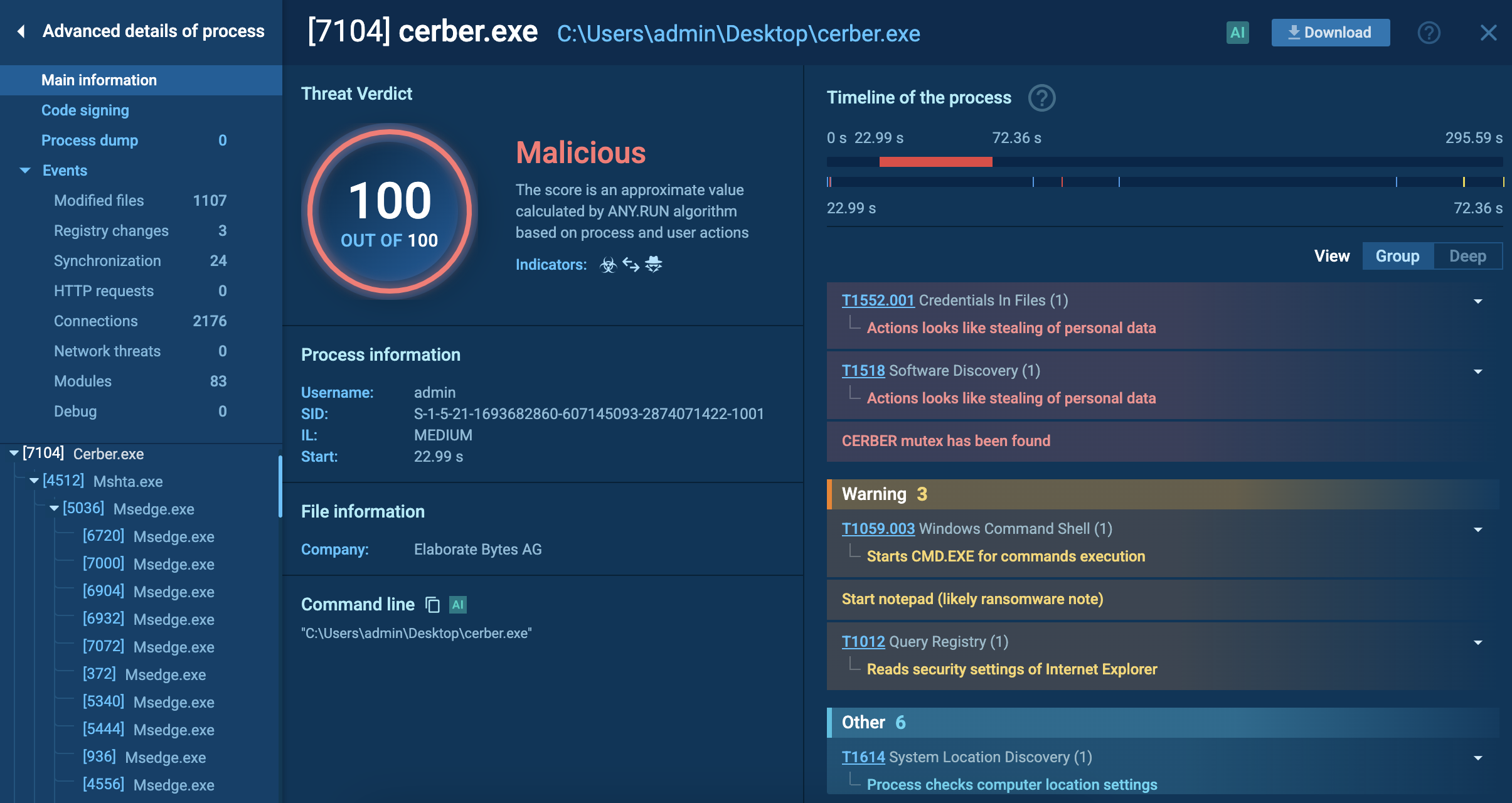 Cerber ransomware analysis in ANY.RUN