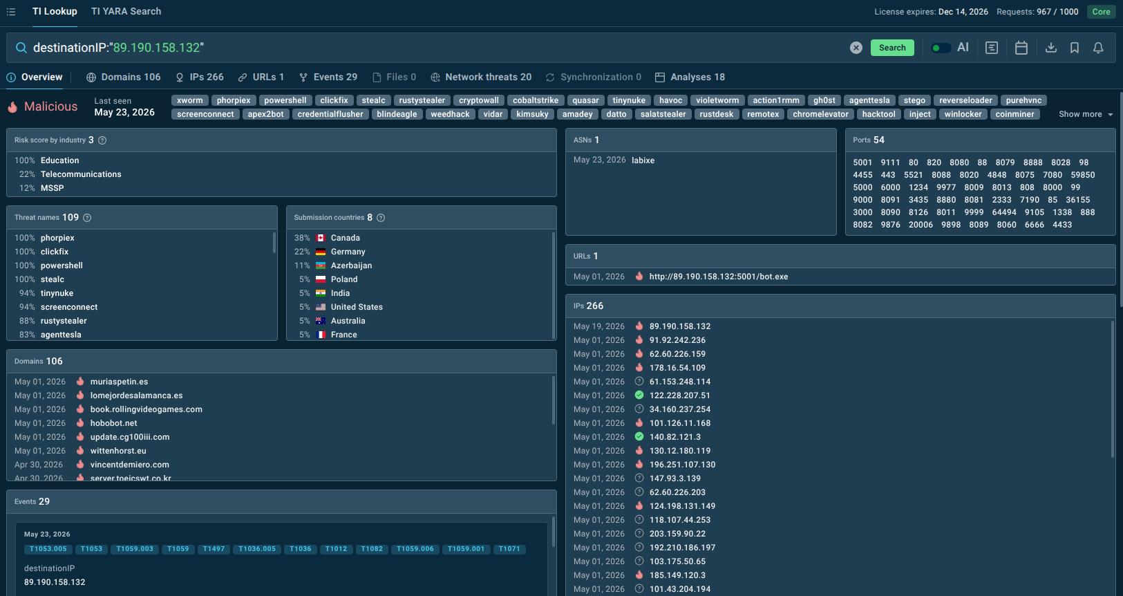 Contextual data on a ClickFix-linked IP address