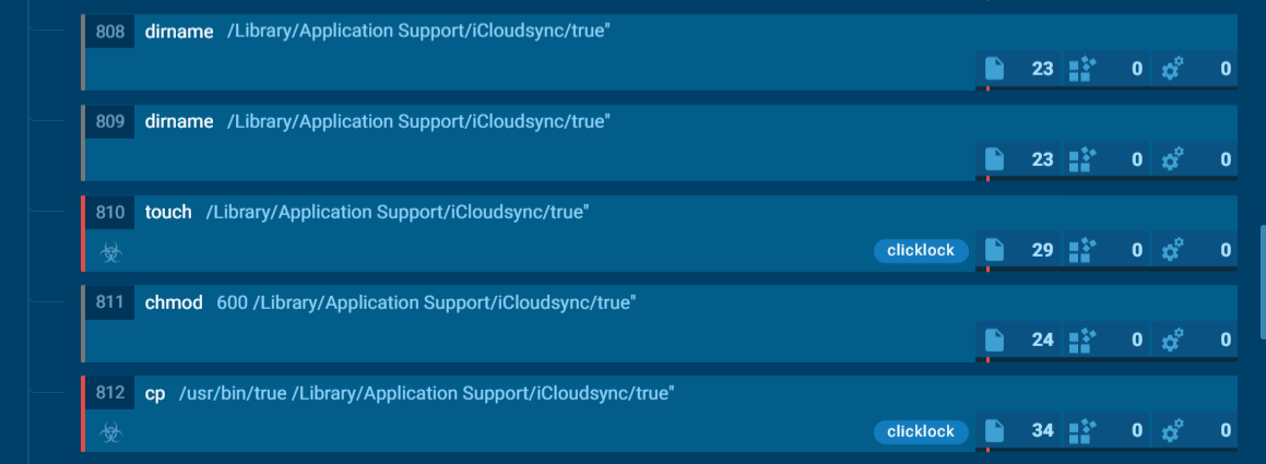 Copying the legitimate system utility /usr/bin/true (LOLBin technique) and modifying its permissions and file attributes