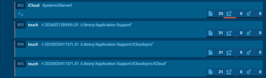 Launching the main iCloud payload with the spoofed SystemUIServerl argument