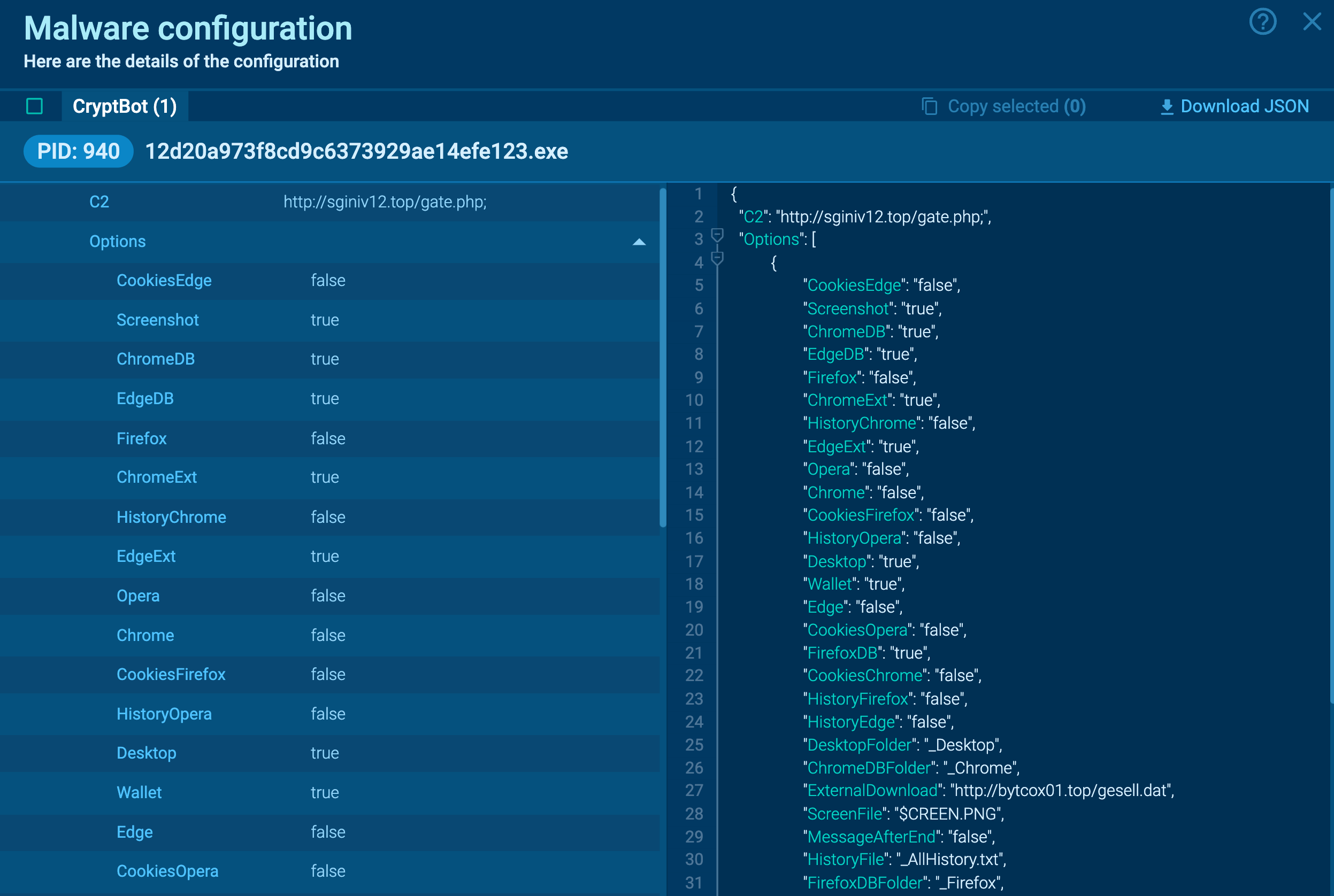 CryptBot malware configuration extracted by ANY.RUN