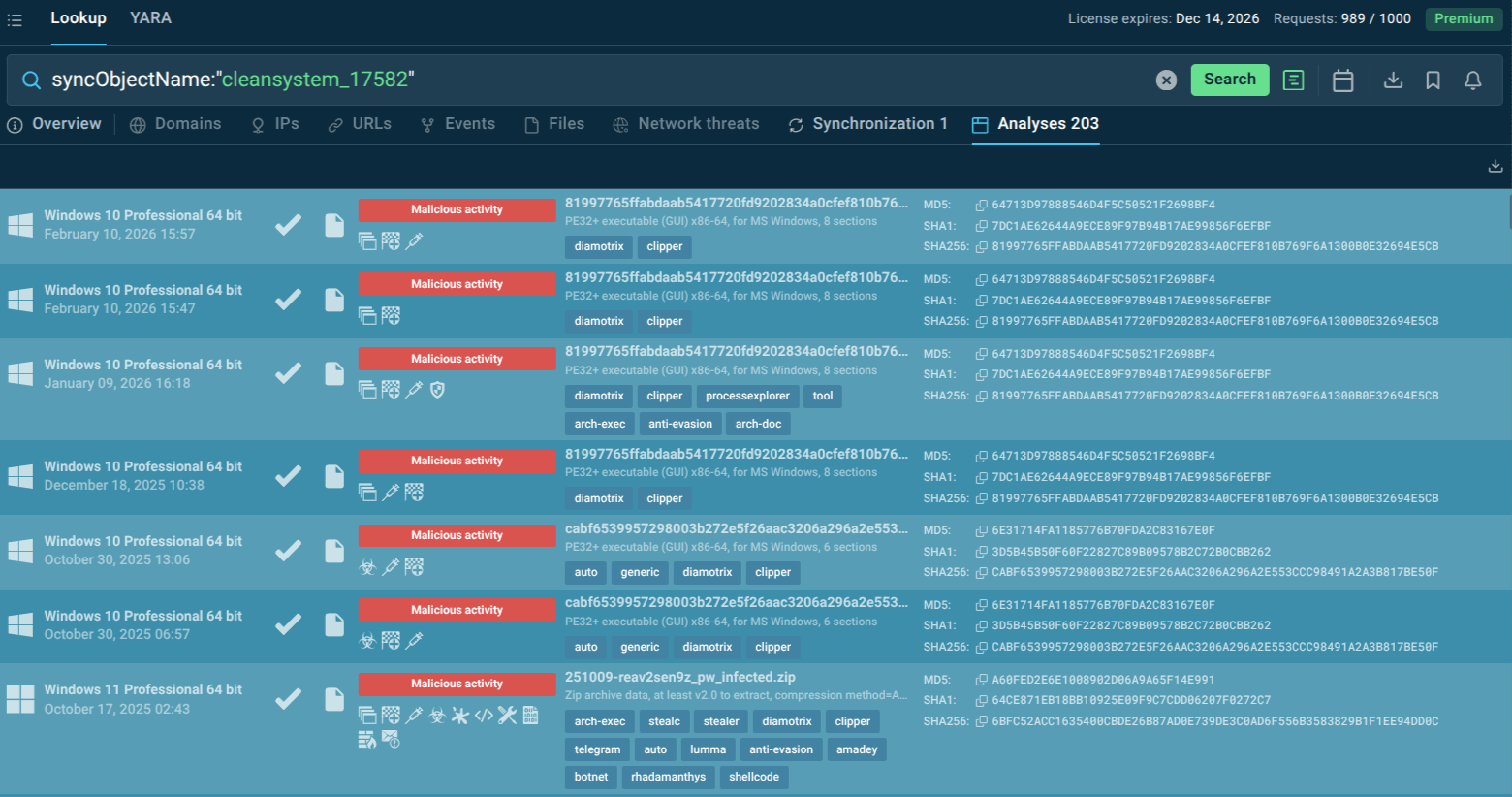 Diamotrix mutex search in TI Lookup