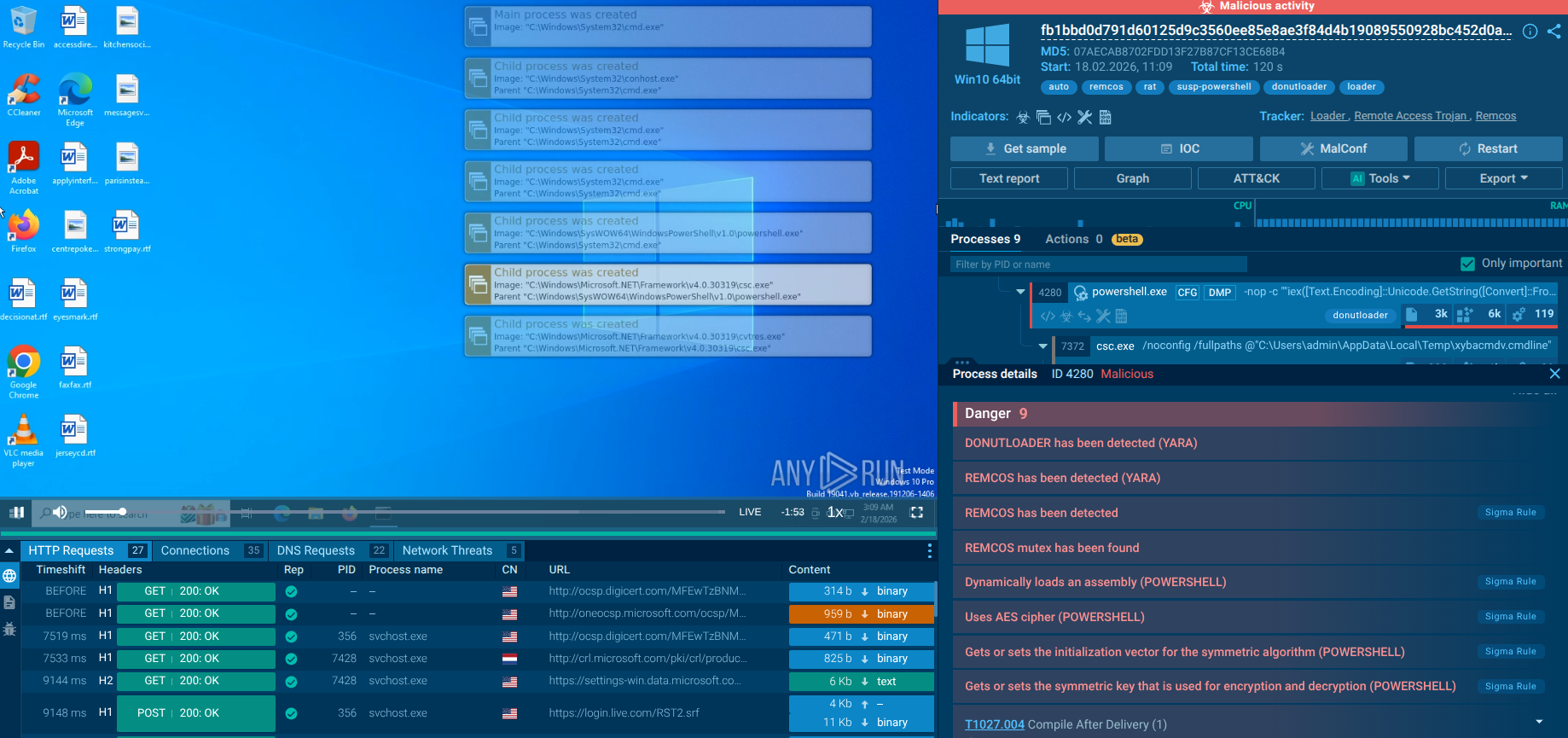 DonutLoader malware analysis in Interactive Sandbox