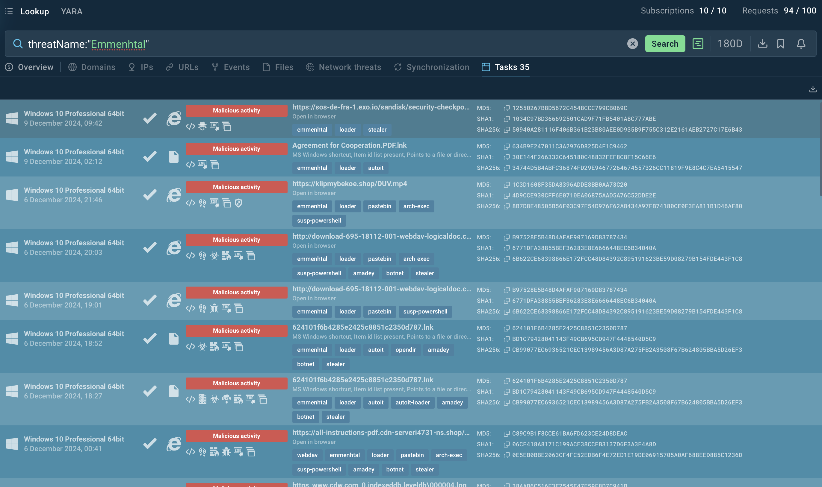 Search results for Emmenhtal in Threat Intelligence Lookup