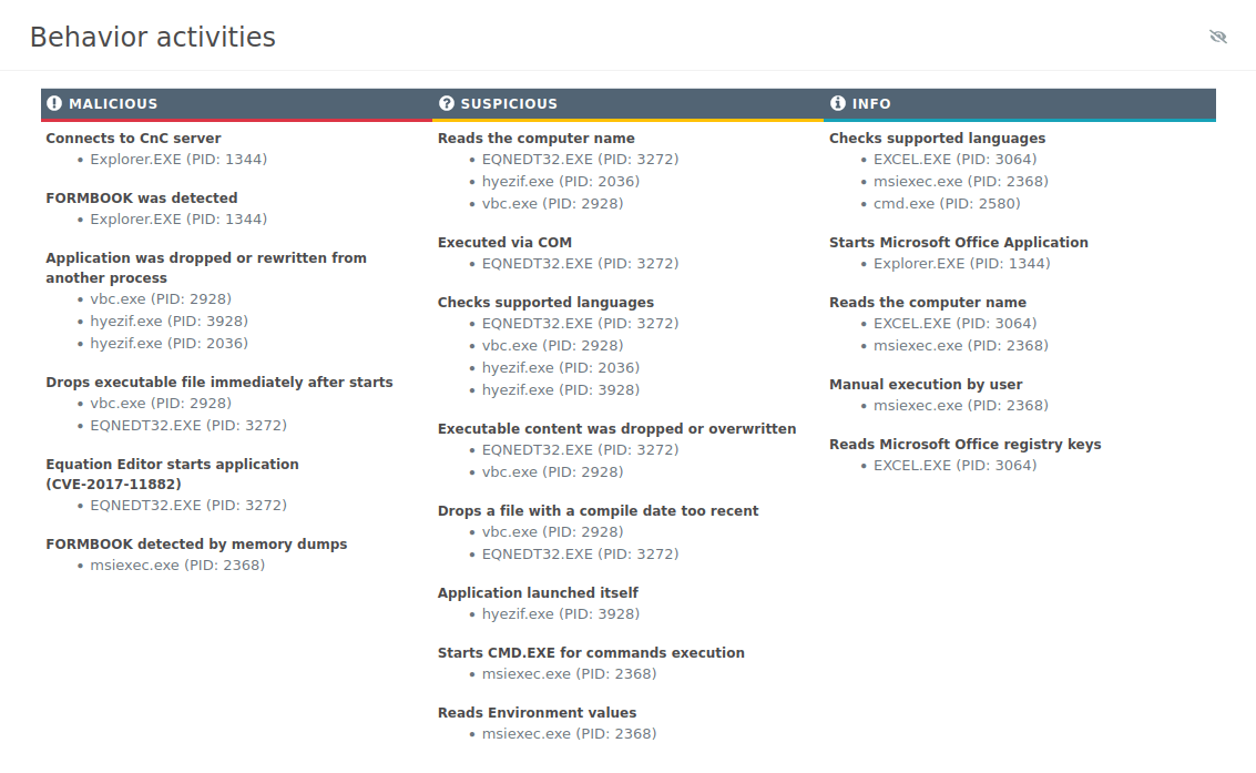 text report of the formbook malware analysis