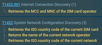 GravityRAT proccess tree