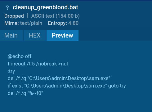 The final stage of GREENBLOOD chain