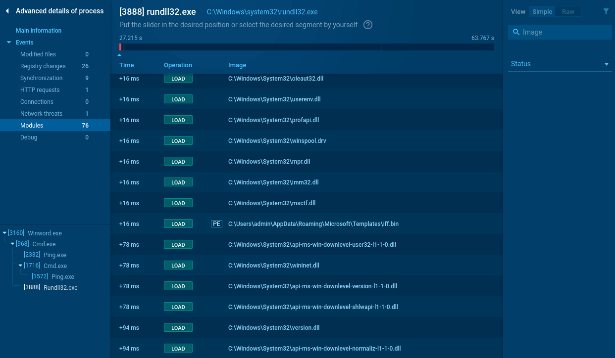 modules loaded by hancitor