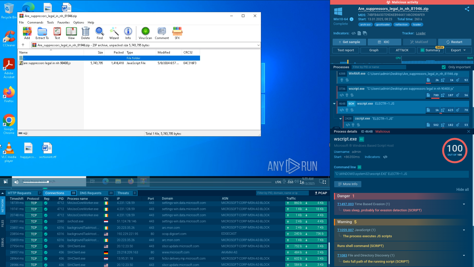 GootLoader analysis inside ANY.RUN Sandbox