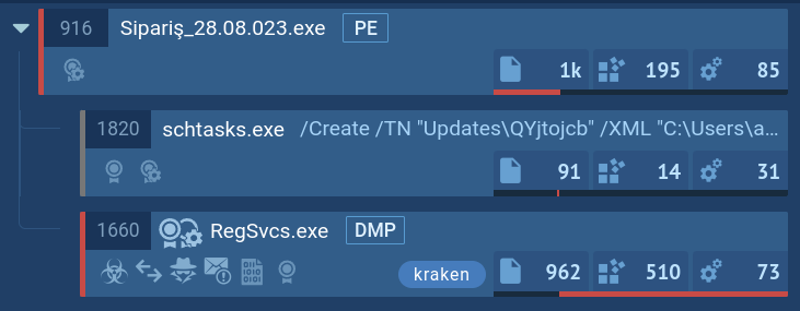 KrakenKeylogger process tree shown in ANY.RUN