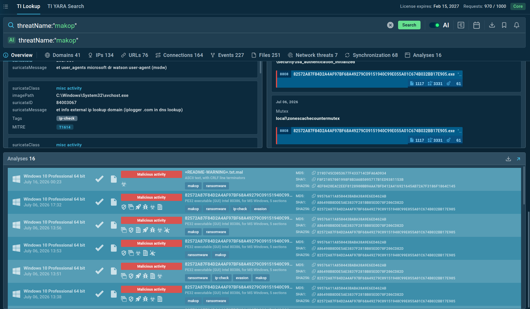 TI Lookup reveals actionable intel on Makop Ransomware