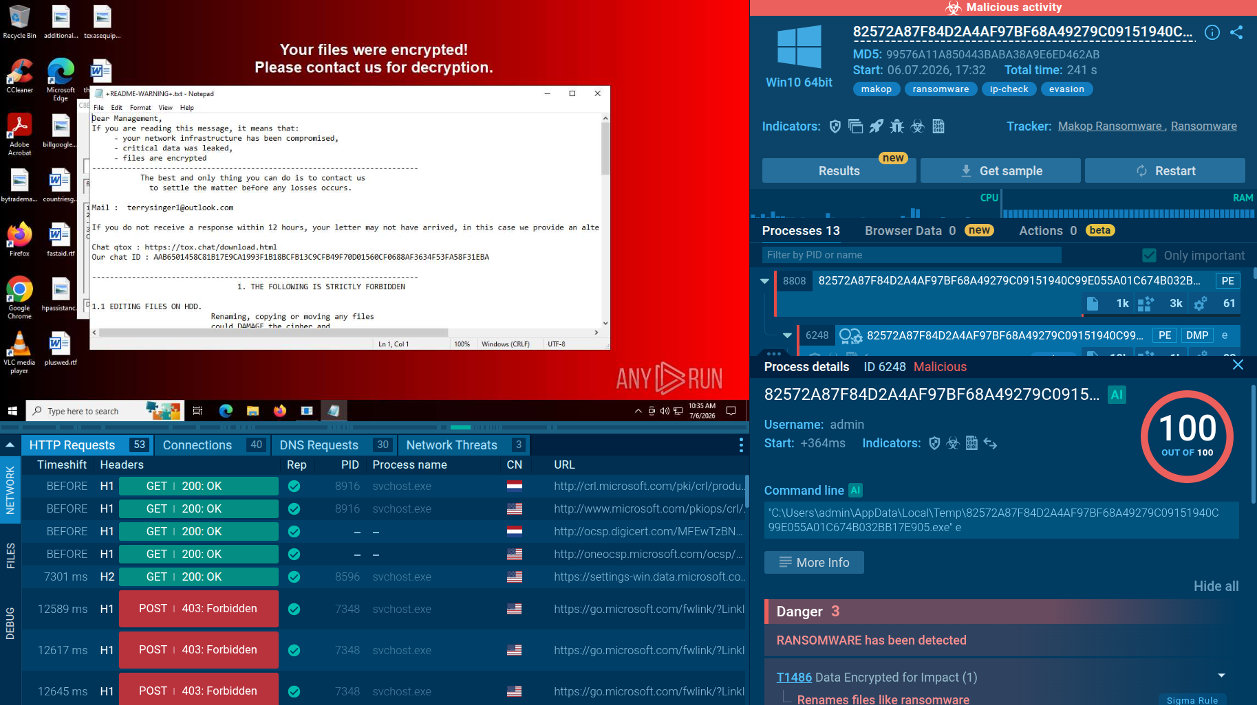 Makop Ransomware analyzed inside ANY.RUN’s Interactive Sandbox