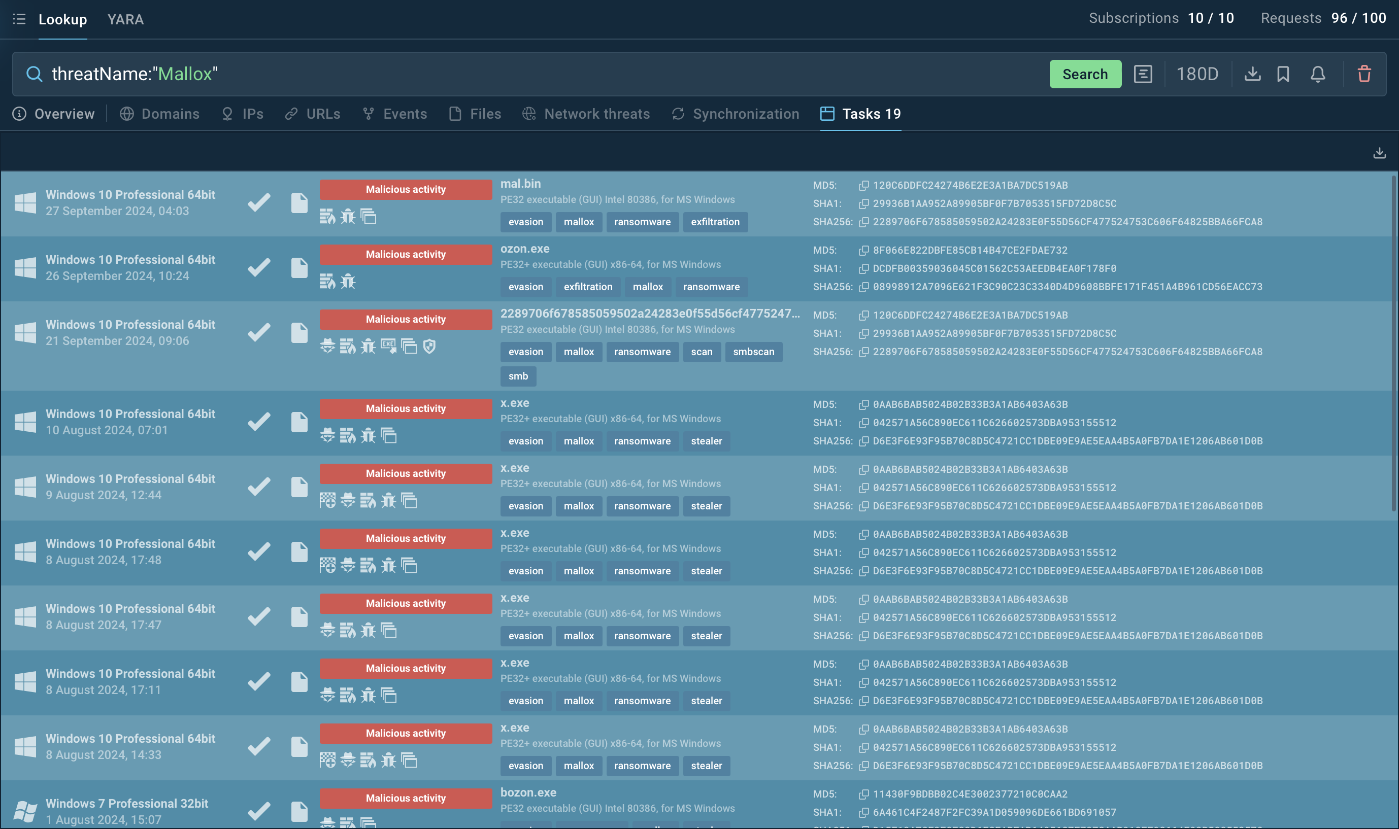 Lookup results for Mallox in ANY.RUN sandbox