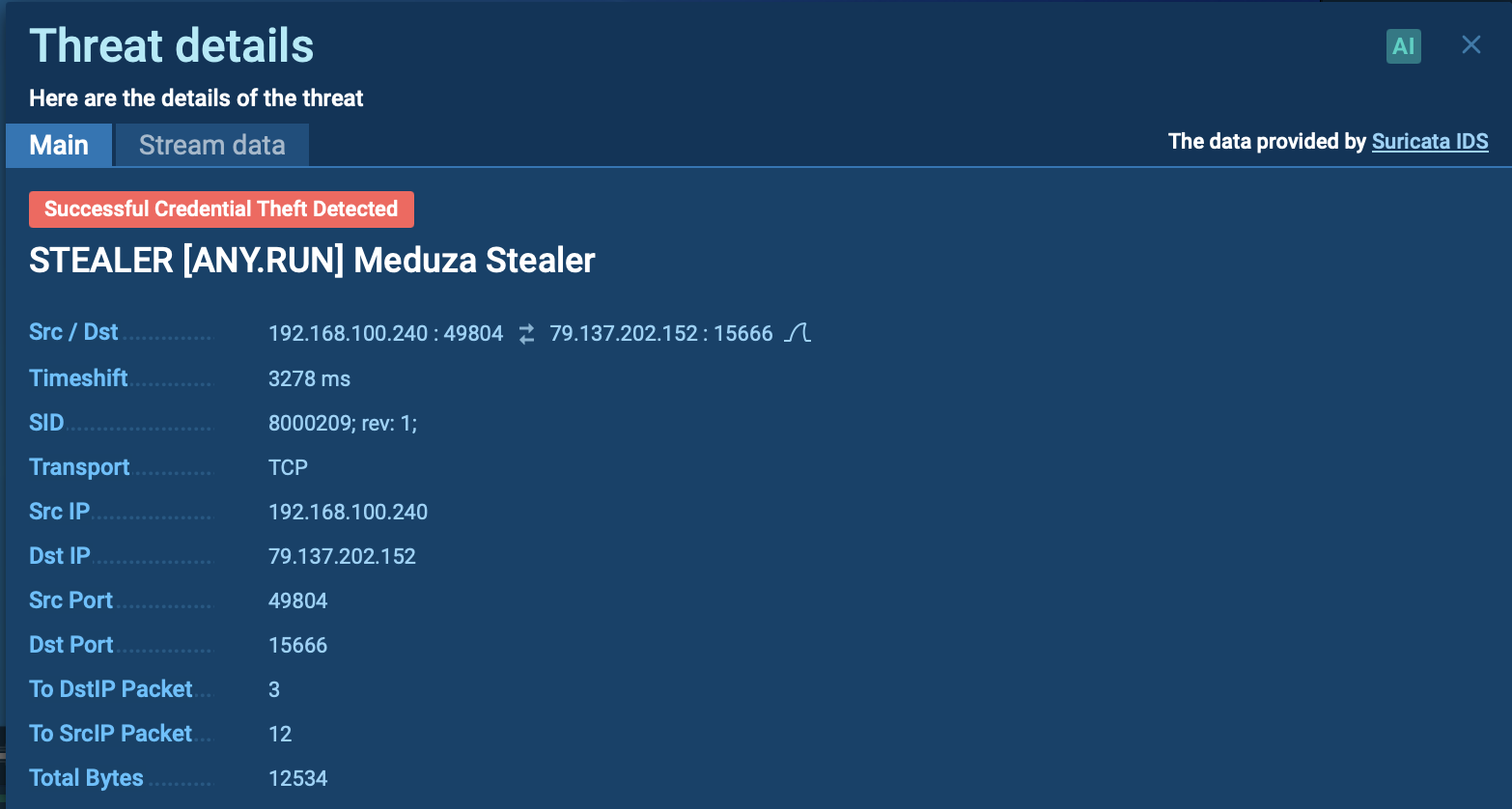 Meduza in ANY.RUN sandbox