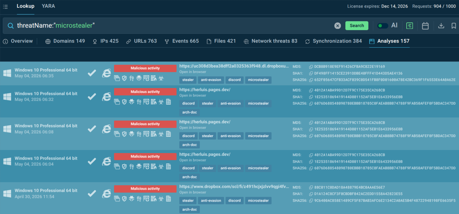MicroStealer sandbox analyses found via TI Lookup