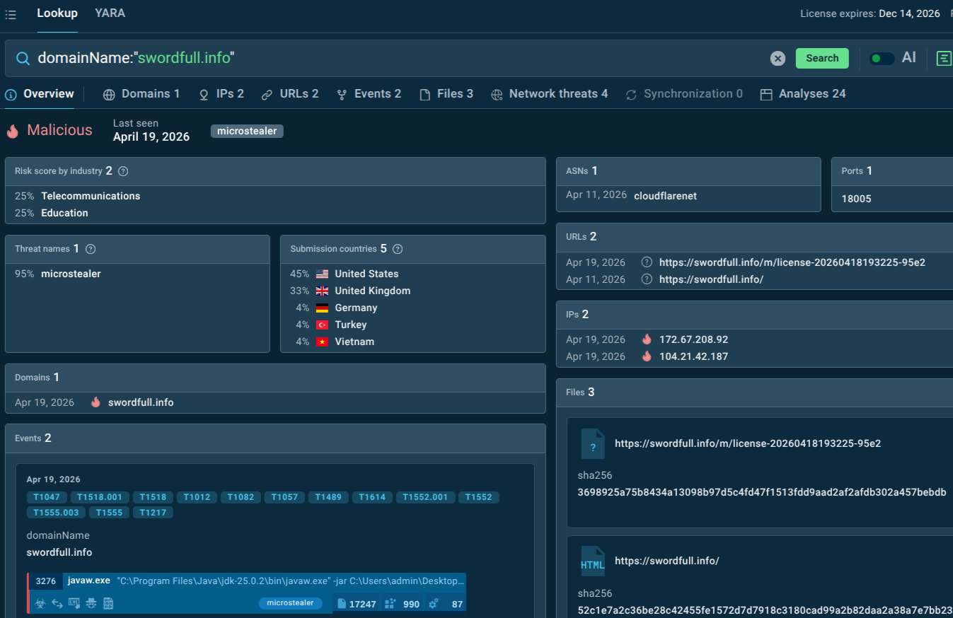MicroStealer domain, IOCs, files, events