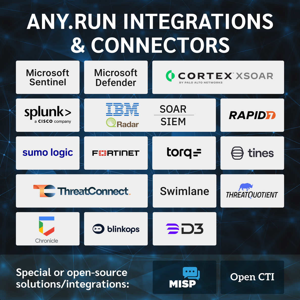 TI Feeds integration options