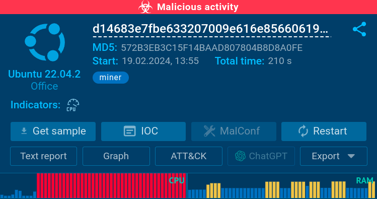 Crypto miner analysis ANY.RUN