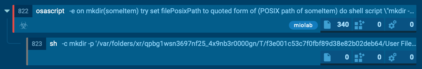 AppleScript-driven file collection detected inside the sandbox
