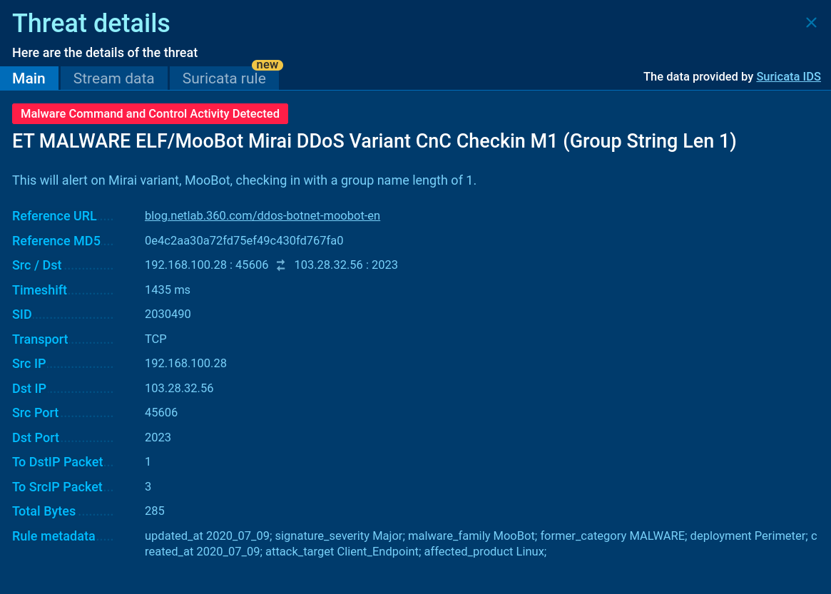 Mirai Suricata rule in ANY.RUN