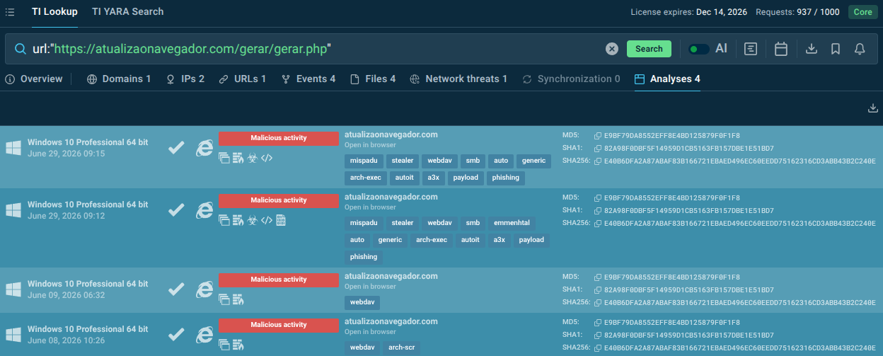 Mispadu sample analyses in ANY.RUN Sandbox