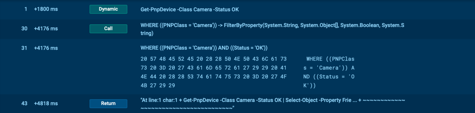Moonrise RAT checks for available and operational camera hardware before attempting capture