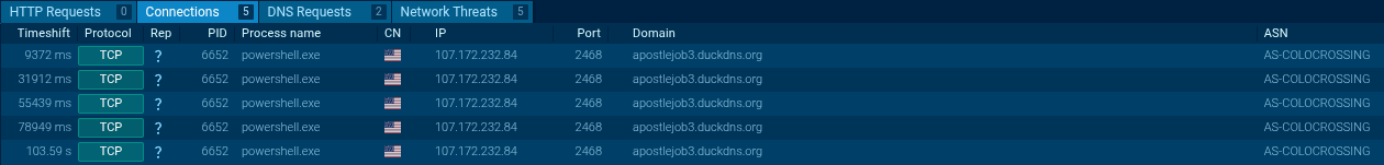C2 TCP connection