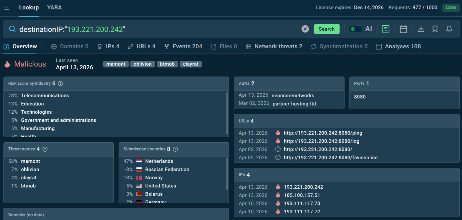 Malicious IP linked to Oblivion RAT