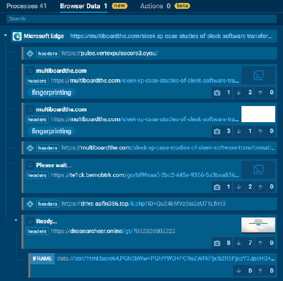 An OnyxC2 complete phishing page analysis inside ANY.RUN’s Sandbox