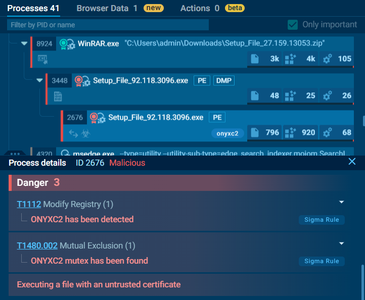 ANY.RUN’s Interactive Sandbox detects OnyxC2 fast