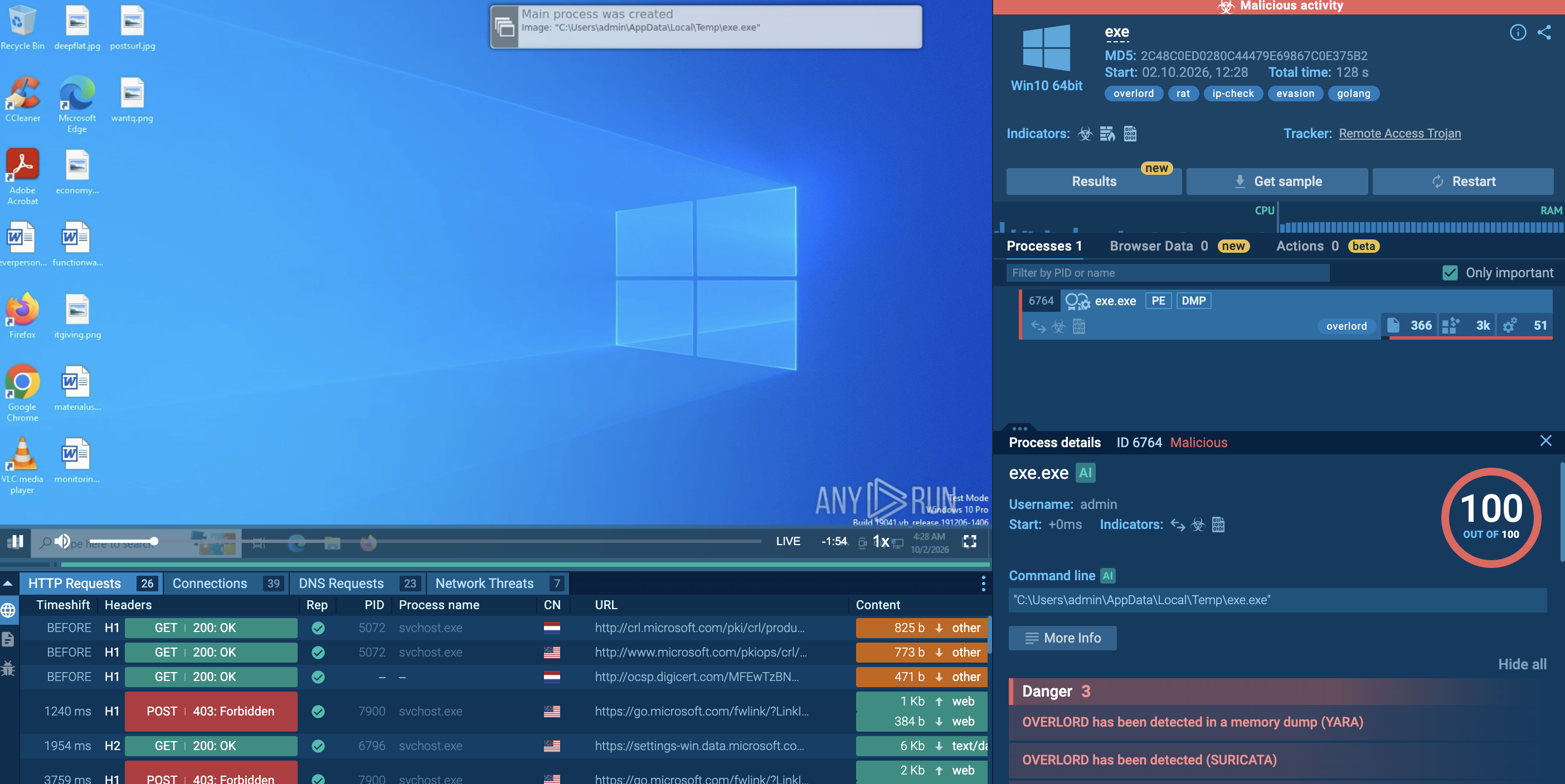 Overlord RAT detonated inside ANY.RUN’s Interactive Sandbox