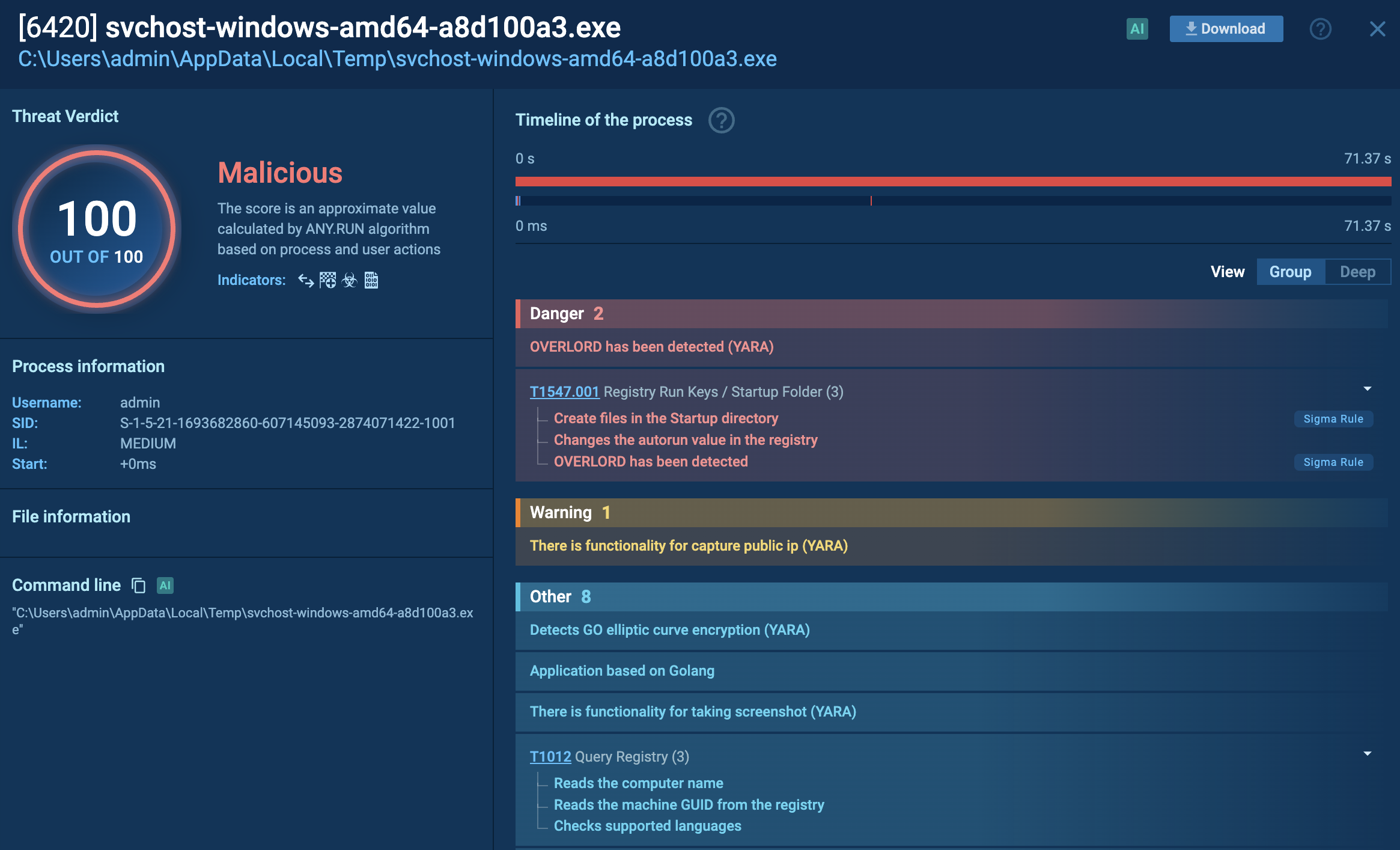 Overlord RAT detected in ANY.RUN’s Interactive Sandbox