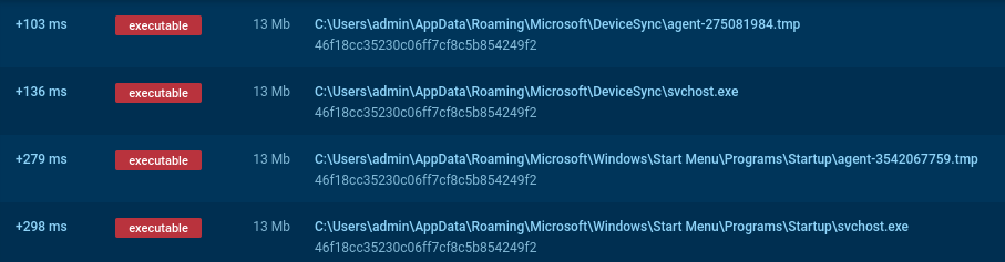 Overlord RAT copies itself as svchost.exe to DeviceSync and Startup folder
