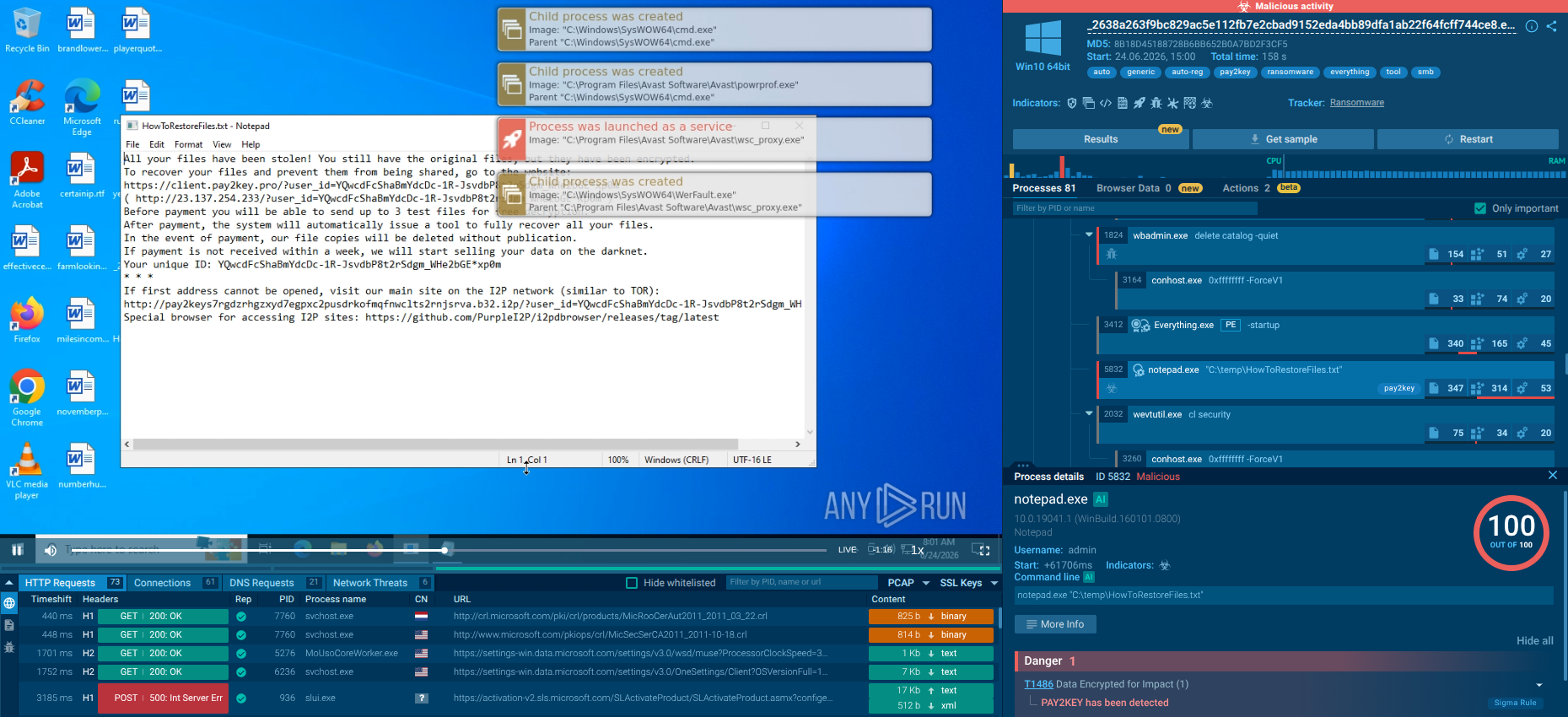 Pay2Key attack exposed in Interactive Sandbox
