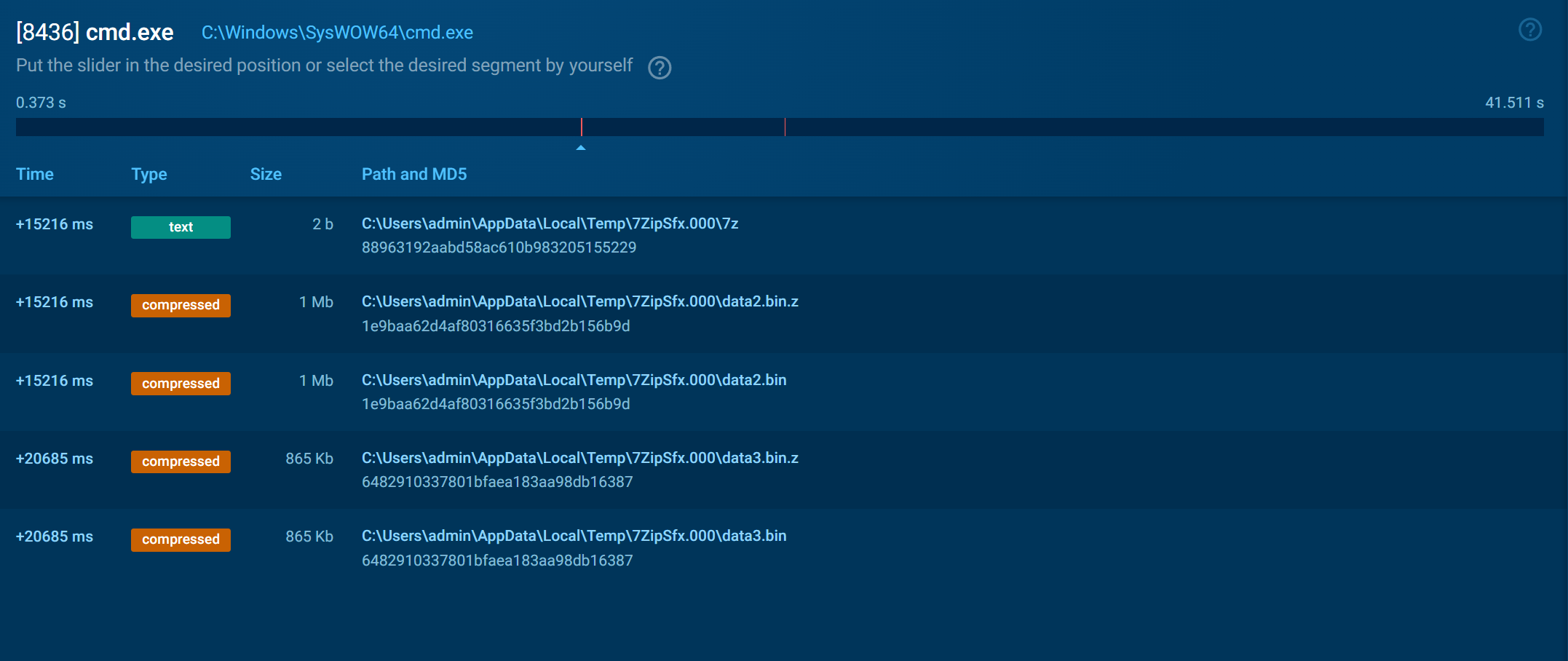 Pay2Key components and scripts
