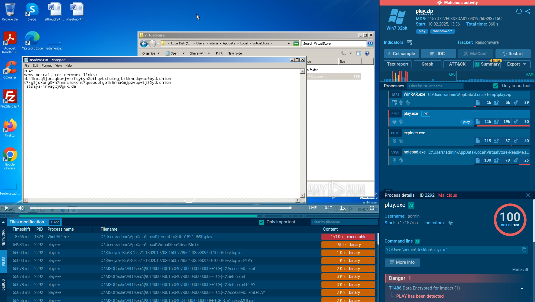 Play Ransomware analysis in the ANY.RUN Sandbox